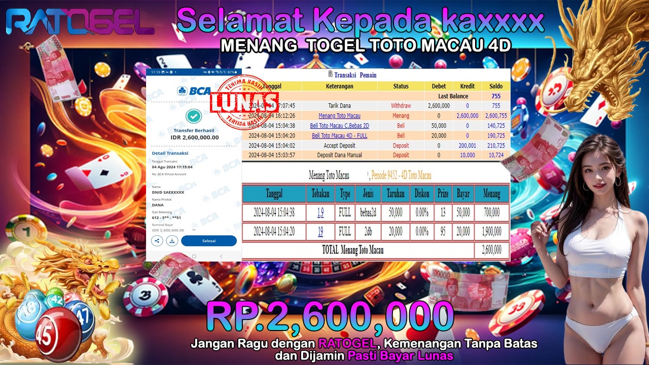 BUKTI JACKPOT  TOGEL TOTO MACAU 4D TERPERCAYA DI INDONESIA TGL 04-08-2024